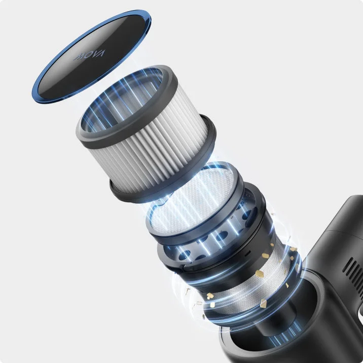 Multi-Surface Brush